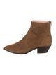 Loeffler Randall Suede Boots