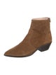 Loeffler Randall Suede Boots
