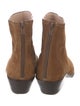 Loeffler Randall Suede Boots