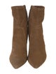 Loeffler Randall Suede Sock Boots