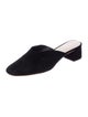 Loeffler Randall Suede Mules