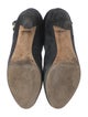 Loeffler Randall Suede Boots