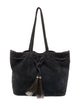 Loeffler Randall Suede Tote