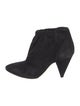 Loeffler Randall Suede Boots