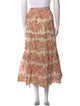 Loeffler Randall Floral Print Midi Length Skirt