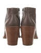 Loeffler Randall Leather Boots