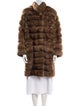 LaFurla Fur Coat