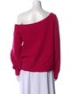 Milly Wool Asymmetrical Sweater