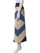 Moschino Couture Colorblock Pattern Midi Length Skirt