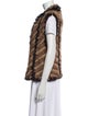 Marc by Marc Jacobs Wool Striped Fur Jacket
