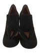 Marc by Marc Jacobs Suede Mules