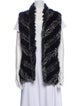 Marc by Marc Jacobs Fur Striped Fur Jacket
