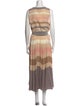Marc by Marc Jacobs Silk Long Dress