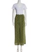 Weekend Max Mara Silk Printed Pant Set