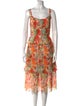 Marchesa Notte Printed Midi Length Dress