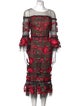 Marchesa Notte Lace Pattern Long Dress