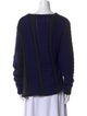 MM6 Maison Margiela Colorblock Pattern Scoop Neck Sweatshirt