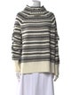 MM6 Maison Margiela Striped Turtleneck Sweater