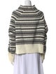 MM6 Maison Margiela Striped Turtleneck Sweater