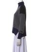 MM6 Maison Margiela Wool Colorblock Pattern Sweater