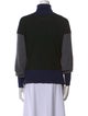 MM6 Maison Margiela Wool Colorblock Pattern Sweater