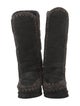 Mou Suede Crochet Trim Boots