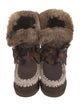 Mou Suede Faux Fur Trim Boots