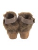 Mou Suede Faux Fur Trim Mules