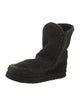 Mou Suede Boots