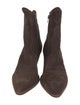 Matisse Suede Western Boots