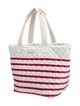 MZ Wallace Nylon Tote