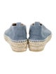 Castañer Canvas Espadrilles