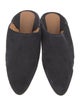 Nanushka Suede Mules