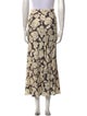 Nanushka Floral Print Midi Length Skirt