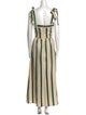 Nina Blanc Striped Long Dress