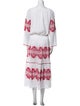 Melissa Odabash Printed Long Dress