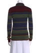 Odeeh Wool Striped Sweater