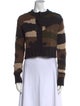 P.A.R.O.S.H. Wool Camouflage Print Sweater