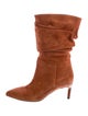 Paris Texas Suede Slouch Boots