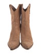 Paris Texas Suede Western Boots
