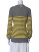 Philosophy di Lorenzo Serafini Virgin Wool Striped Sweatshirt