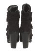 Prada Sport Suede Combat Boots
