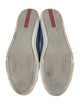 Prada Sport Suede Sneakers