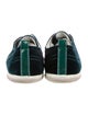 Prada Sport Velvet Sneakers