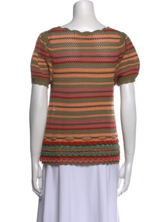 Polo Ralph Lauren Silk Striped Sweater