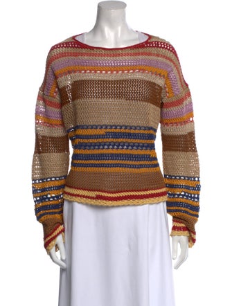 Polo Ralph Lauren Linen Striped Sweater