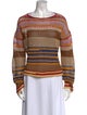 Polo Ralph Lauren Linen Striped Sweater