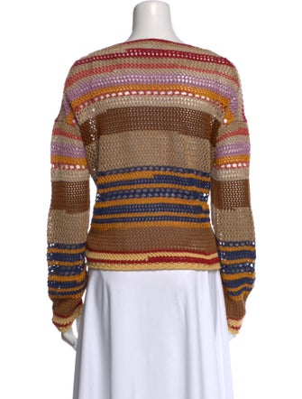 Polo Ralph Lauren Linen Striped Sweater
