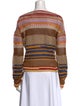 Polo Ralph Lauren Linen Striped Sweater