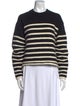 Proenza Schouler White Label Striped Crew Neck Sweater